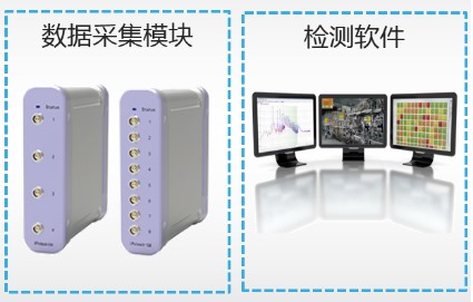 工业声学下线检测系统